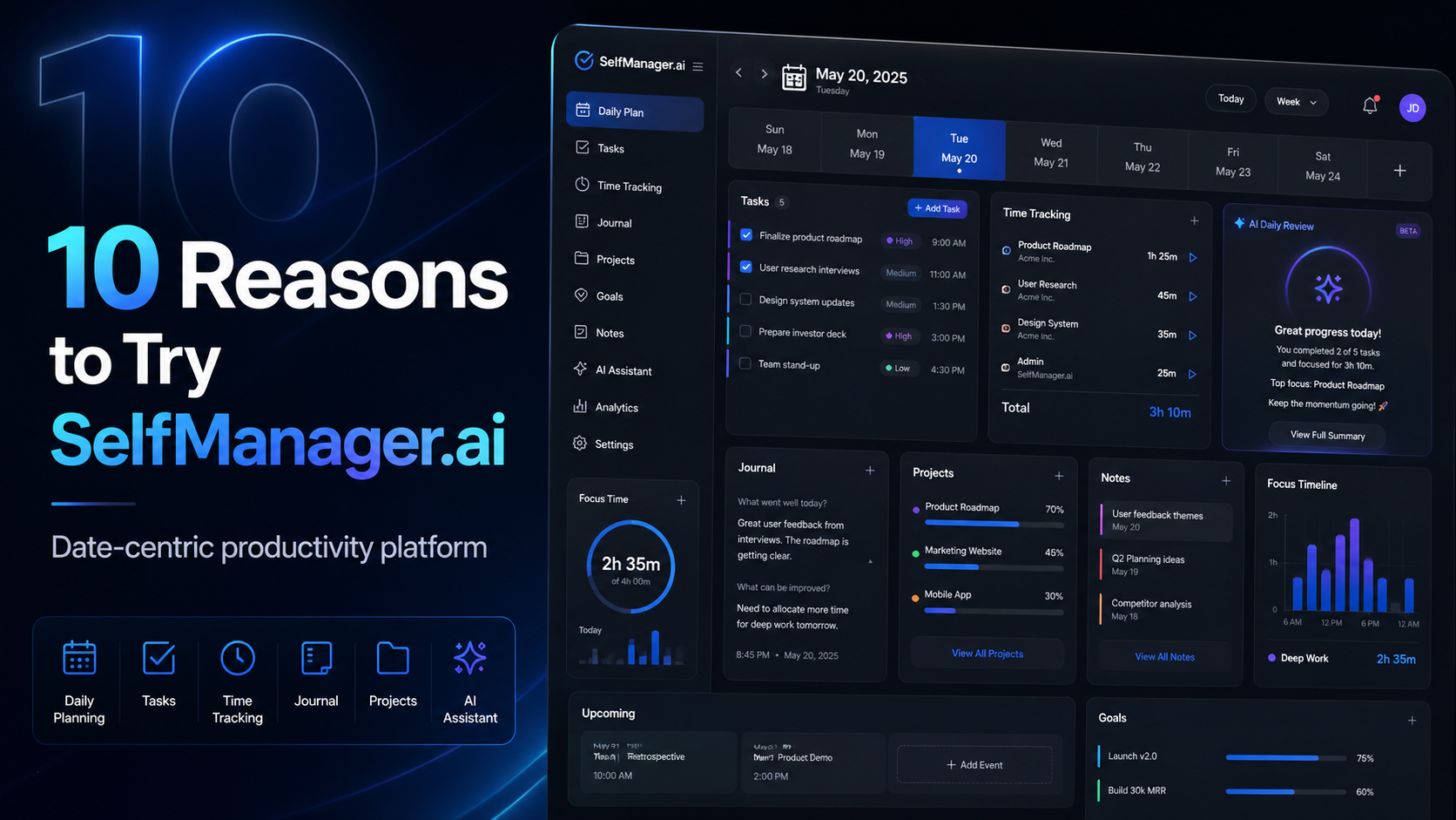 10 Reasons to Try SelfManager.ai