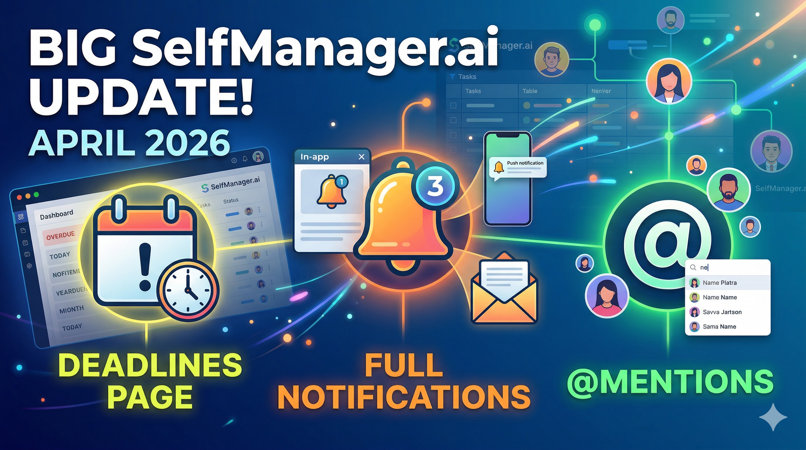 Deadlines, Notifications, and Mentions: SelfManager.ai April 2026 Update
