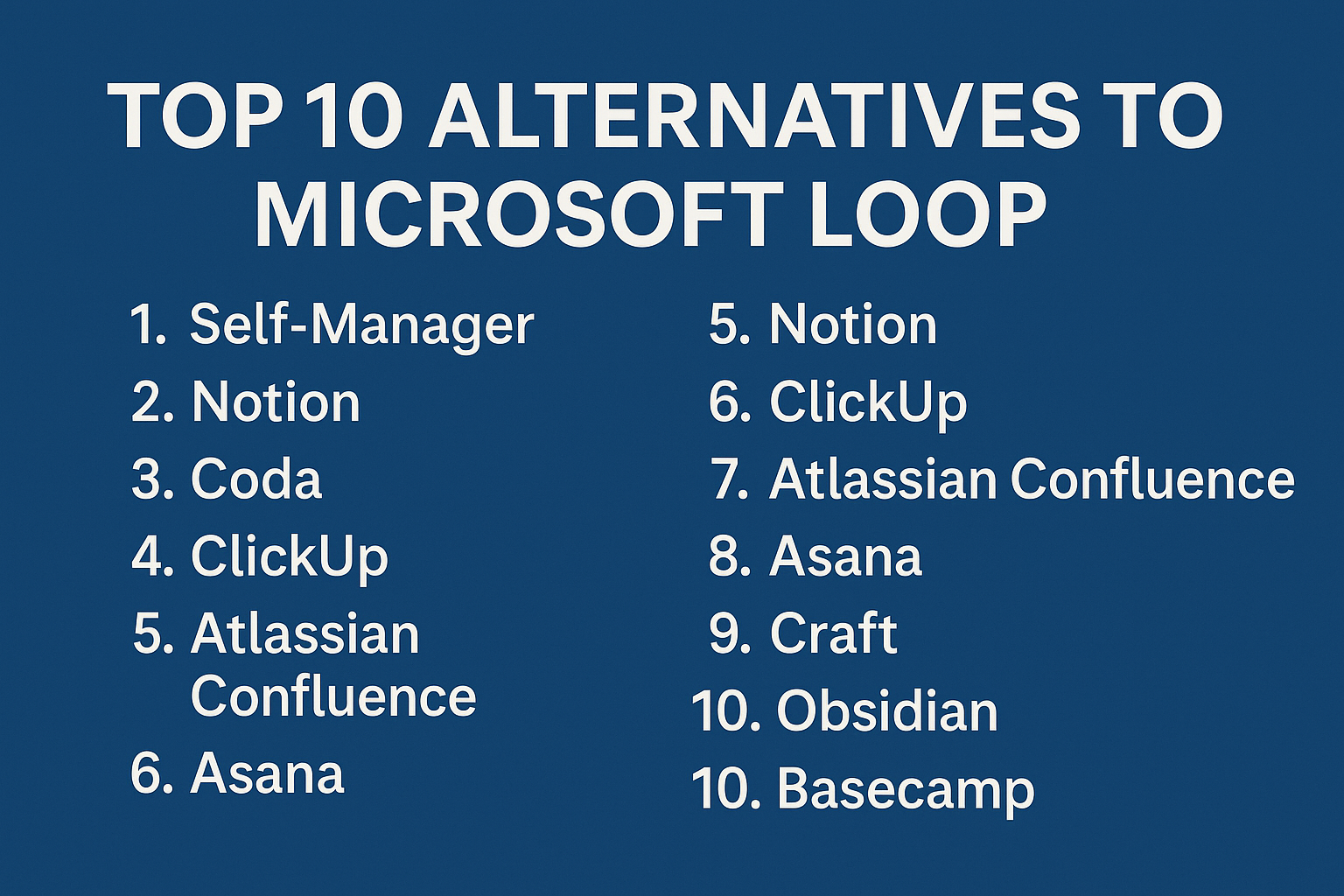 Top 10 Alternatives to Microsoft Loop in 2026