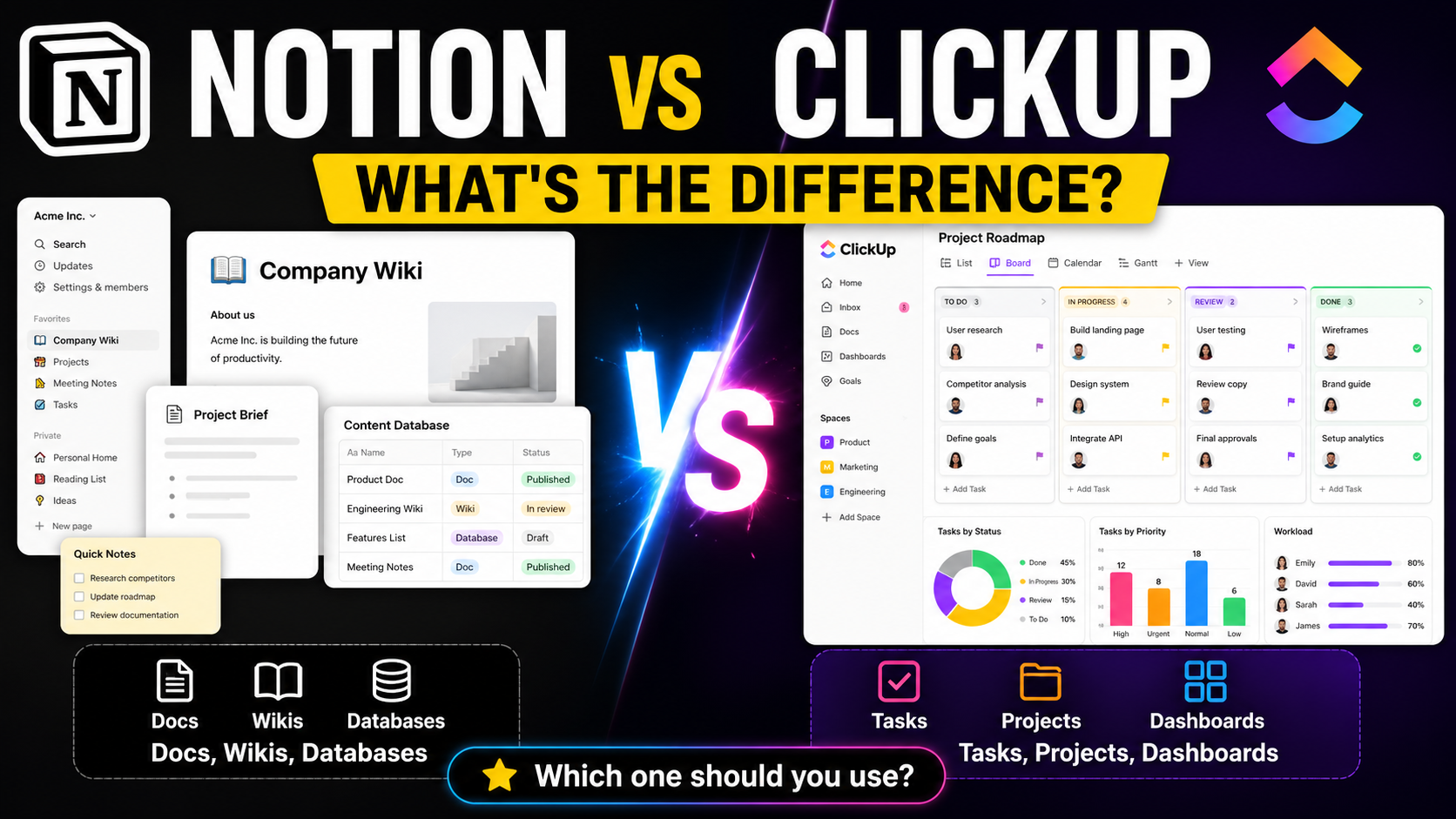 Notion vs ClickUp: What's the Difference and Which One Should You Use?