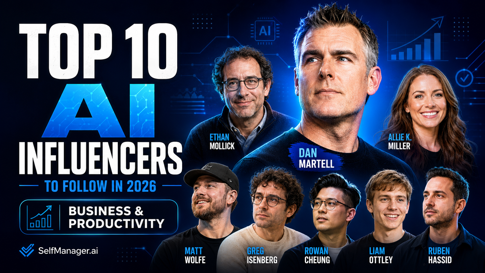 Top 10 AI Influencers to Follow in 2026 for Business and Productivity