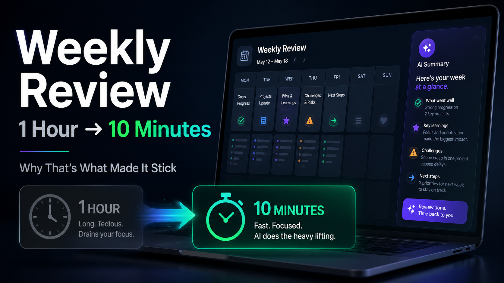 How My Weekly Review Went From 1 Hour to 10 Minutes