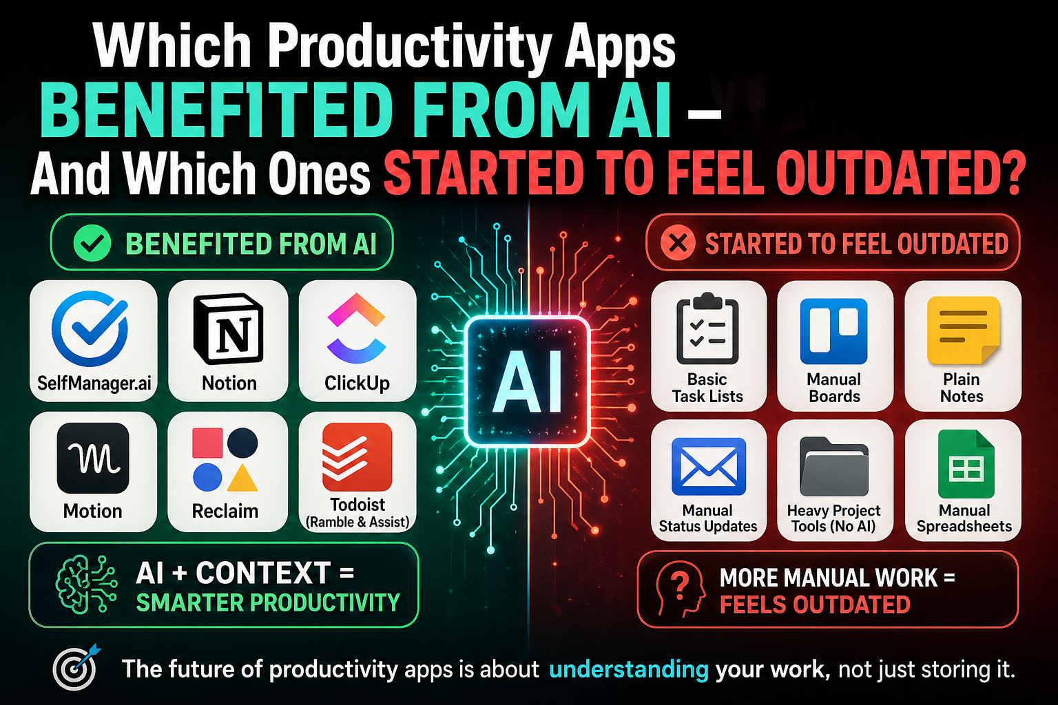 Which Productivity Apps Benefited From AI