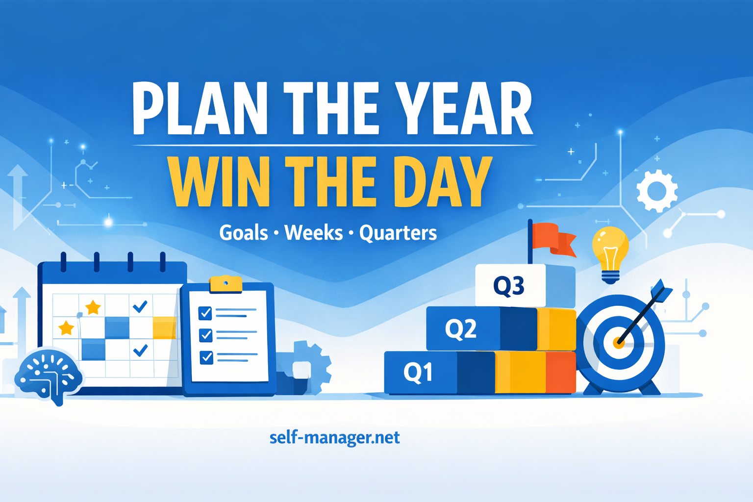 Why Successful People Set Yearly Goals and Plan Their Days