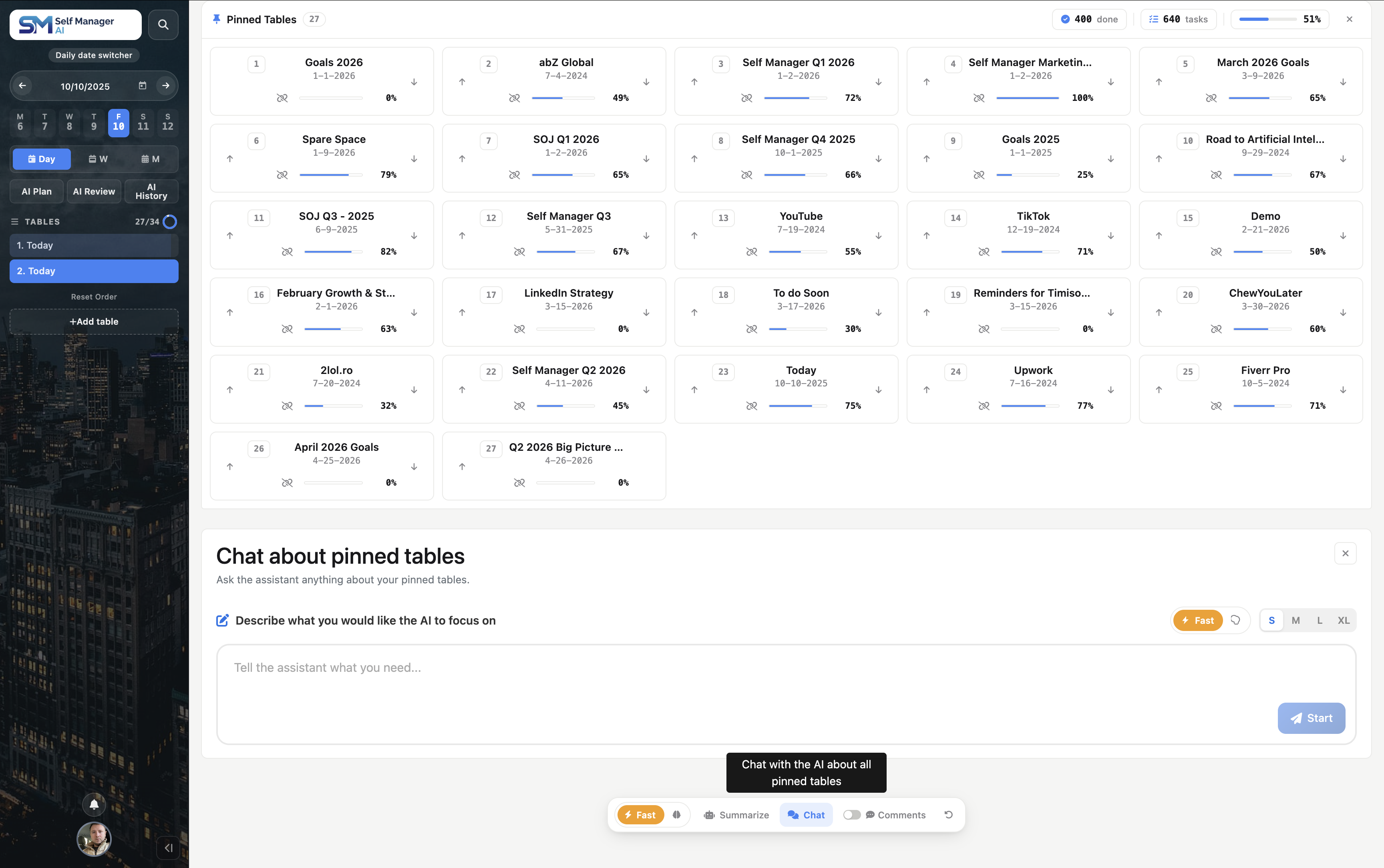 Pinned tables and tracked time
