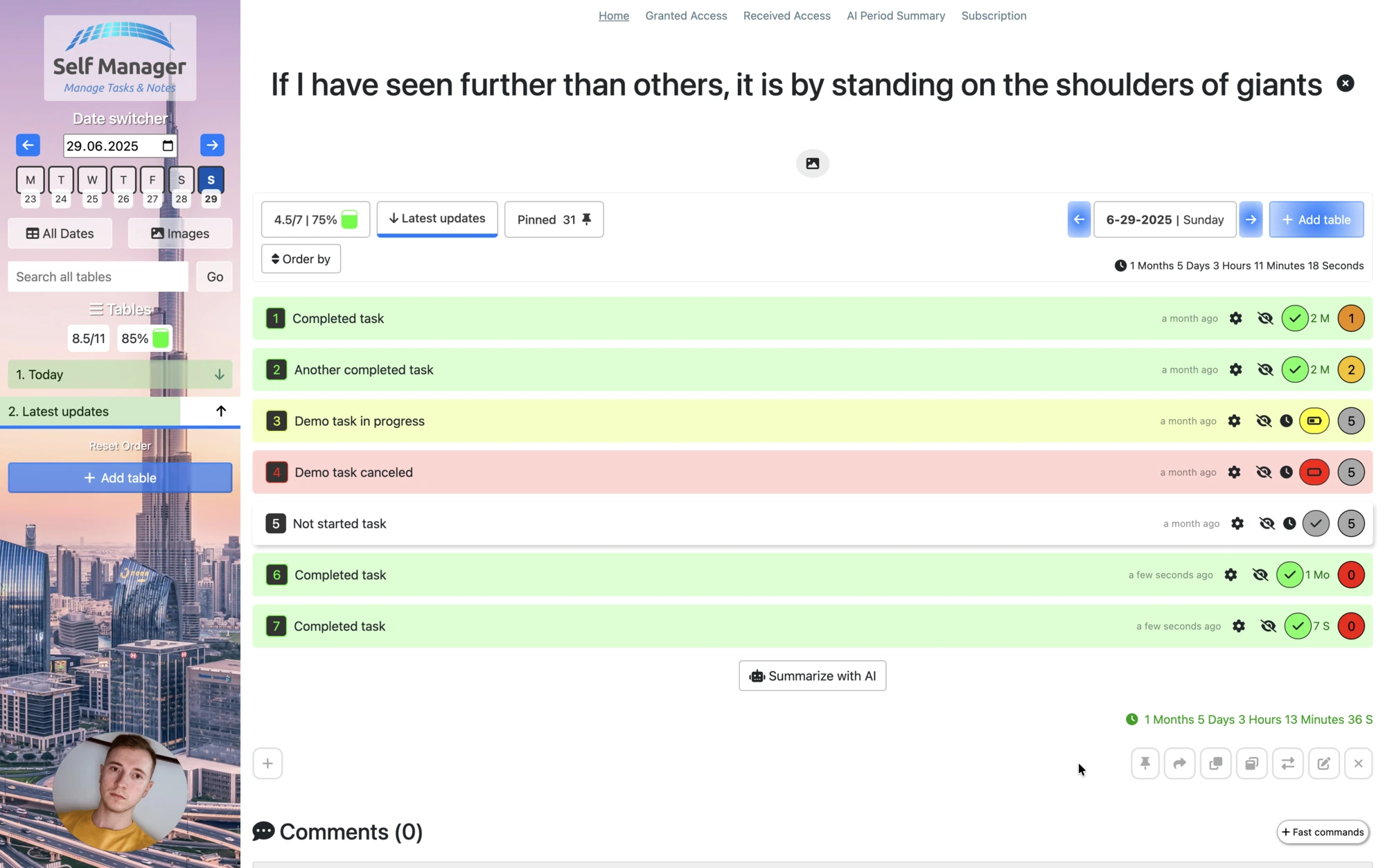 Self-Manager.net: A Comprehensive Deep Dive
